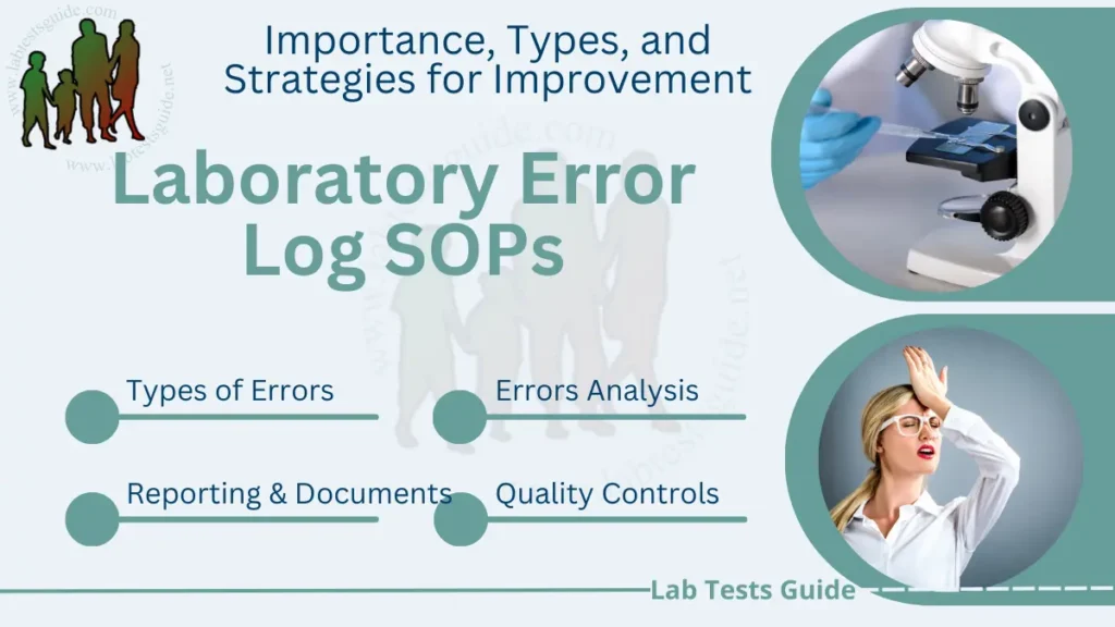 Laboratory Errors Log SOPs