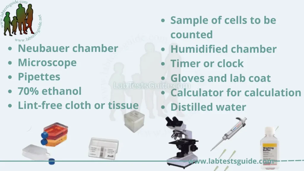 Required Materials for Procedure of Cells Counting on Chamber