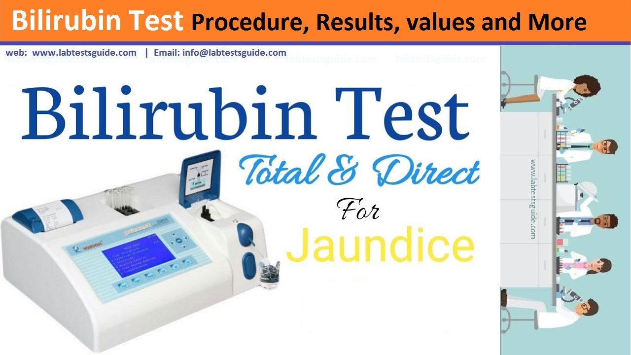 Total Bilirubin Direct Indirect Bilirubin Test Procedures Lab 