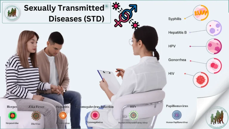 Sexually Transmitted Diseases (STD)