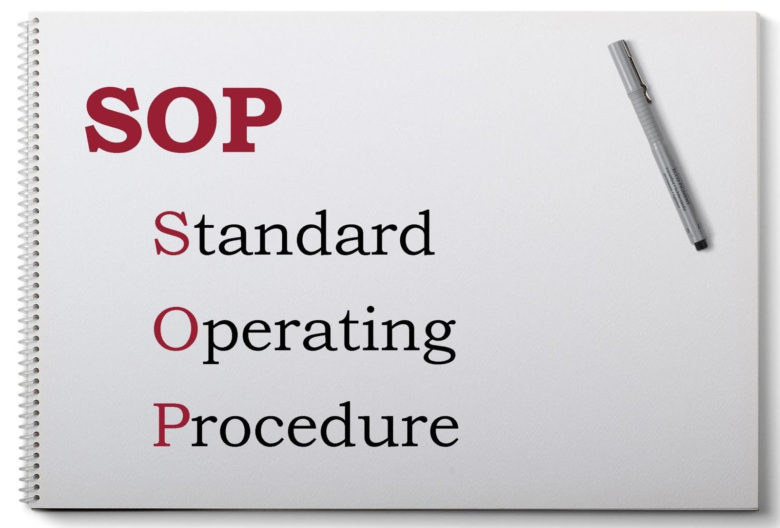 Laboratory SOP's, Types and more - Lab Tests Guide
