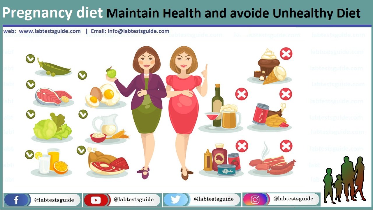 Pregnancy Diet Maintain Health And Avoide Unhealthy Diet Lab Tests Guide