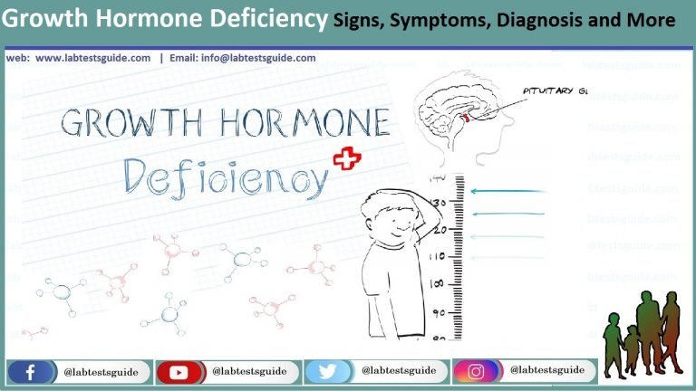 growth-hormone-deficiency-signs-symptoms-diagnosis-and-more-lab