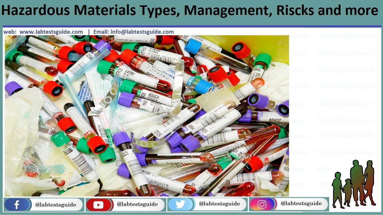 Pathological Waste Archives Lab Tests Guide