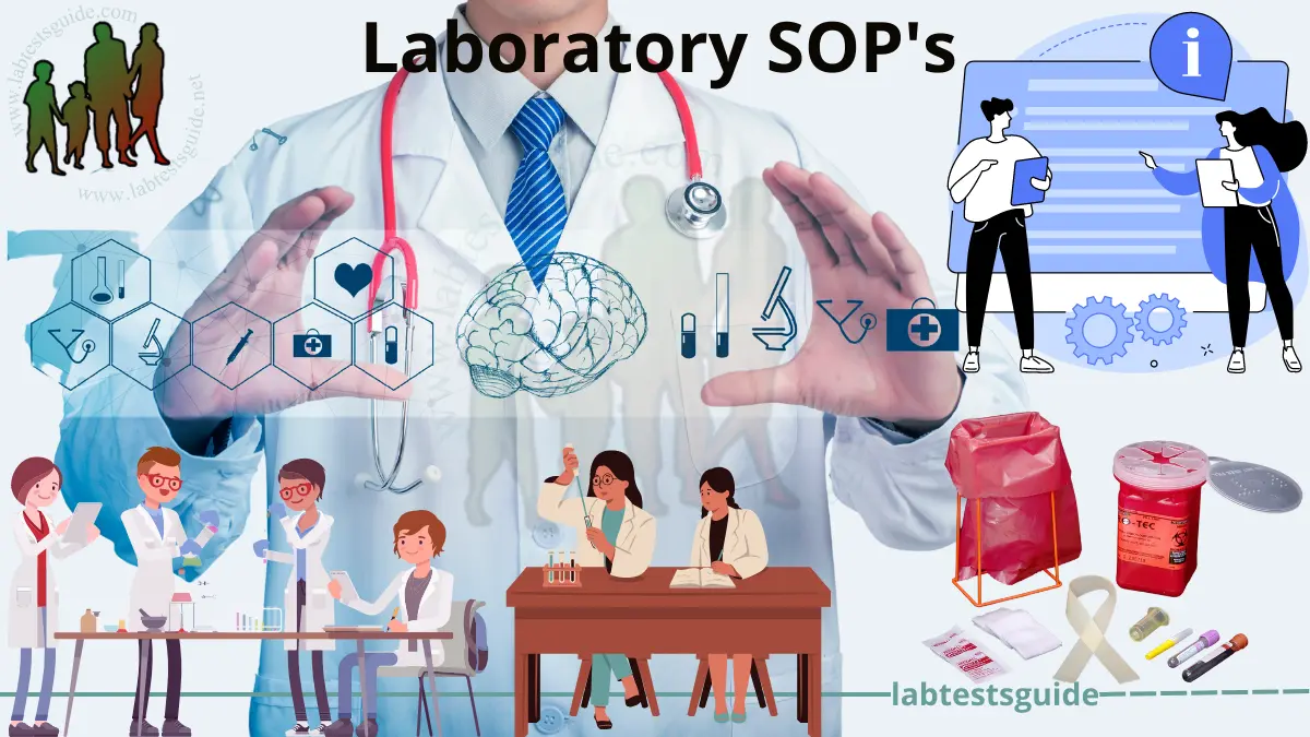 Laboratory SOP's Defination, Purpose, Types and Comprehensive Guidelines