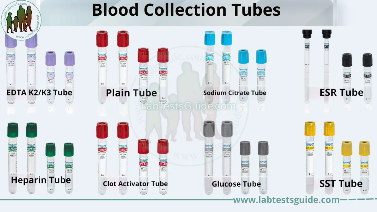 Blood Collection Tubes Manufacturer/Supplier Kohope Medical