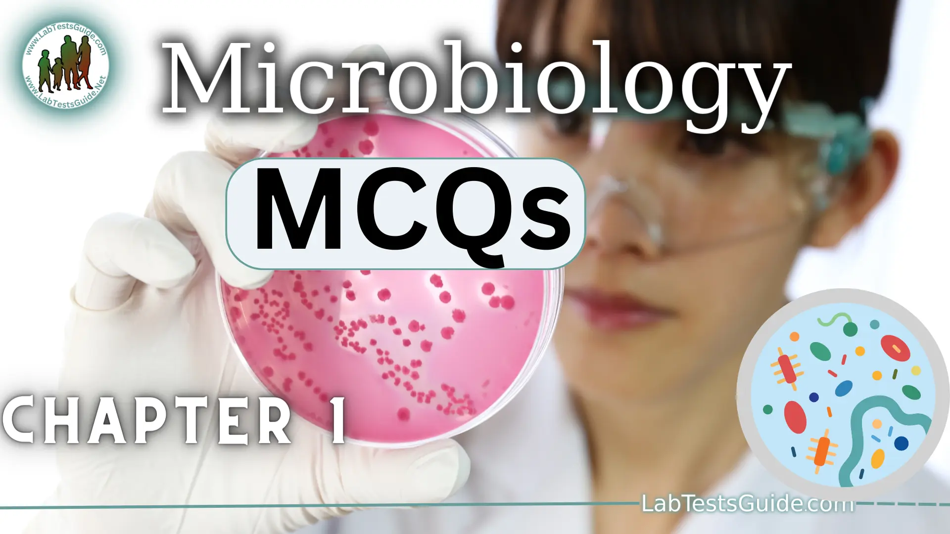 Microbiology MCQs With Answer And Explnation | Chapter 1