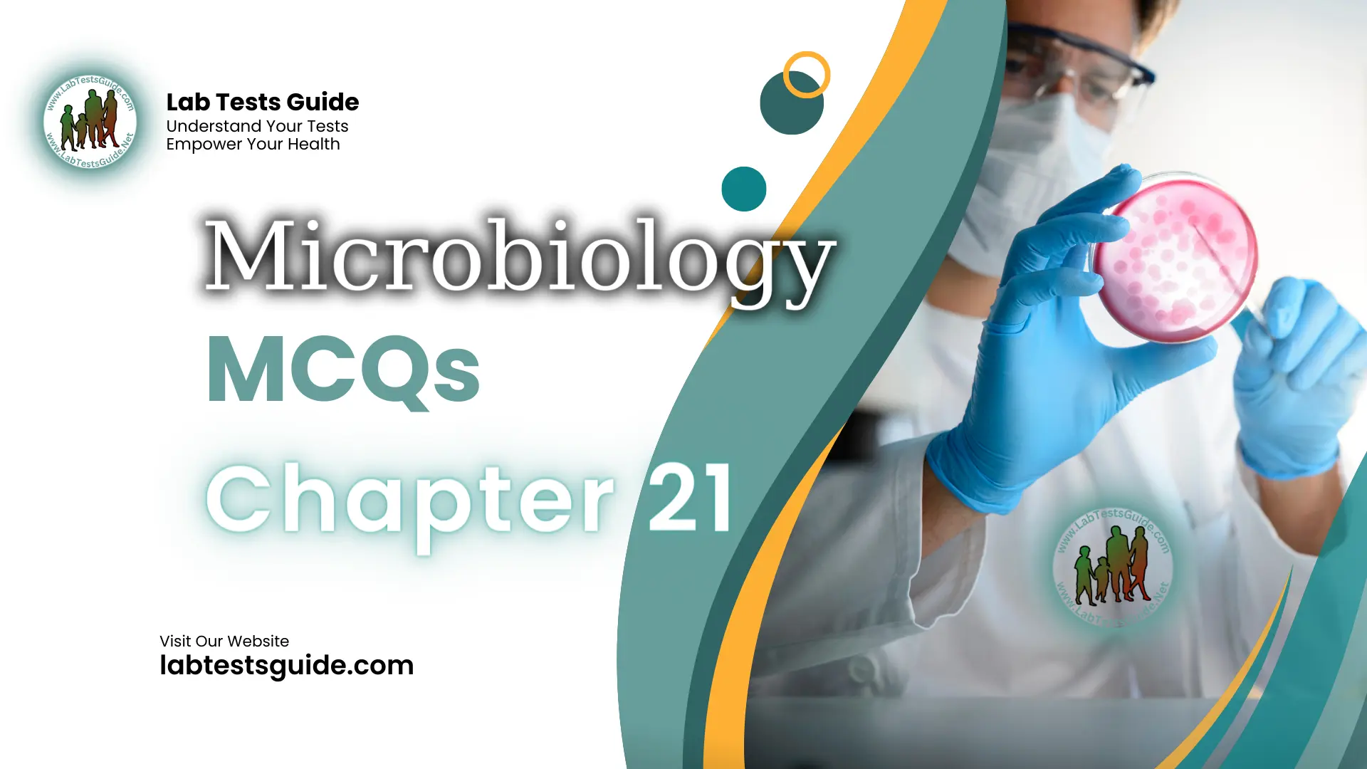 MicroBiology MCQs With Answer And Explnation | Chapter 21 | Lab Tests Guide