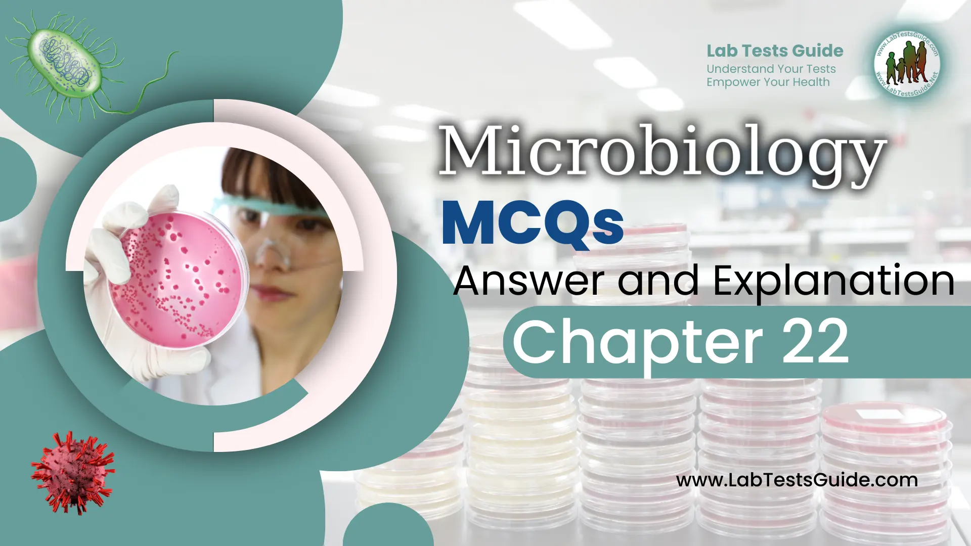 MicroBiology MCQs With Answer And Explnation | Chapter 22 | Lab Tests Guide