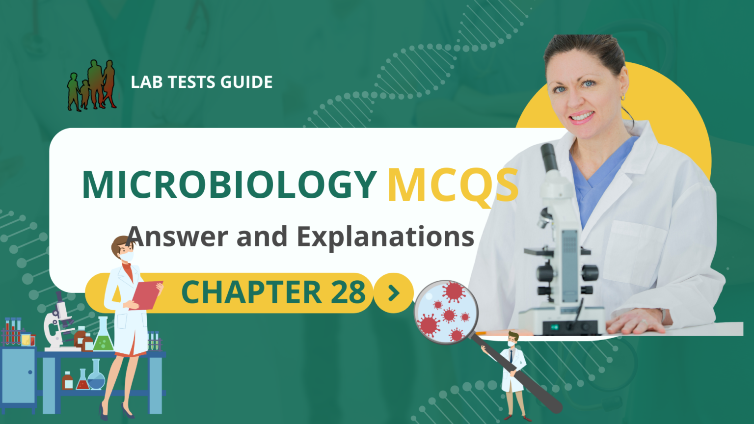 Microbiology Mcqs With Answer And Explnation Chapter 20 Lab Tests Guide 0248