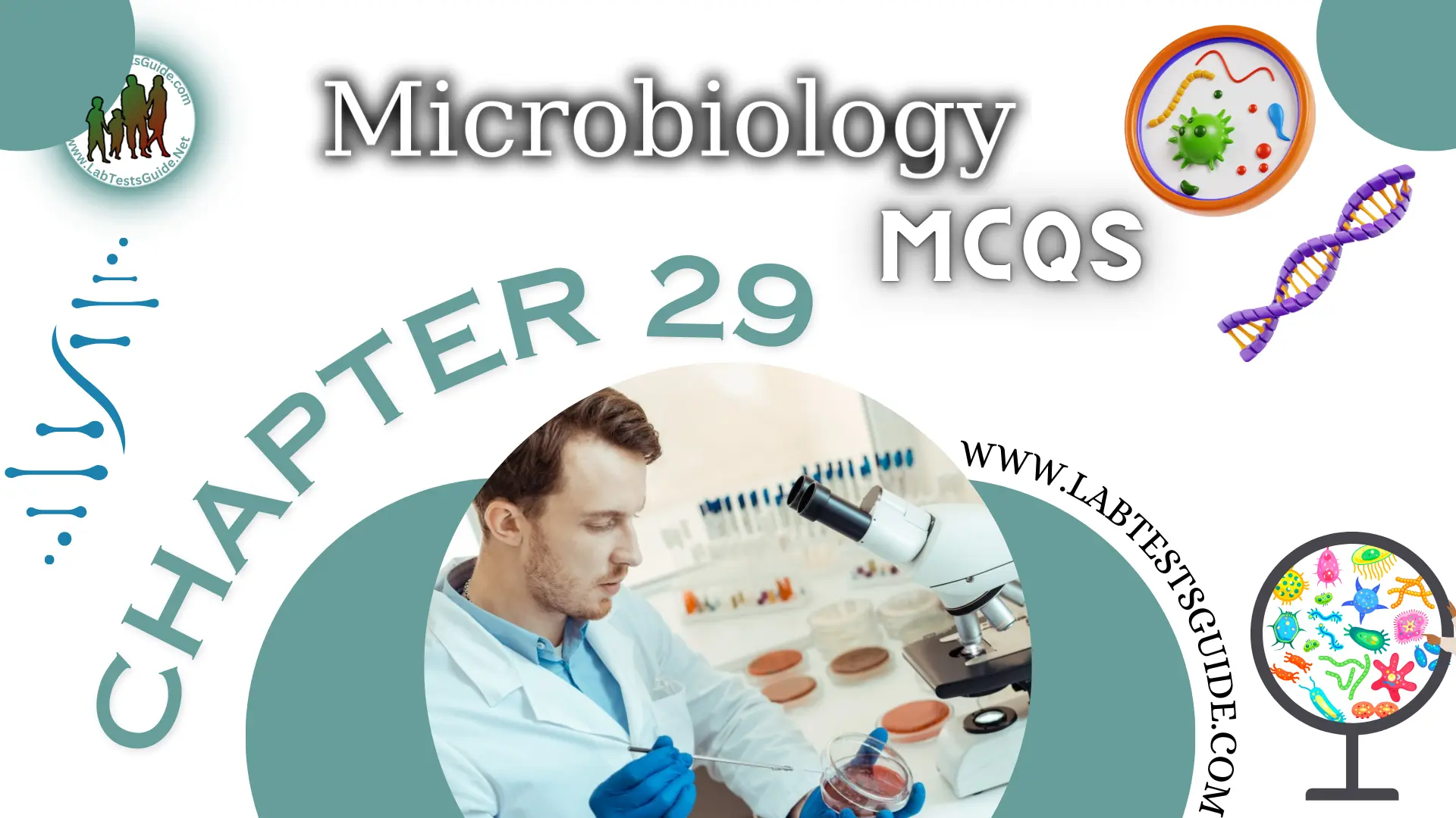 MicroBiology MCQs with Answer and Explnation | Chapter 29 | Lab Tests Guide