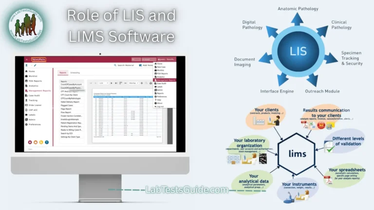 Discover how Laboratory Information Systems (LIS) and Laboratory Information Management Systems (LIMS) are transforming lab operations with streamlined workflows, enhanced data integrity, and improved communication in today's dynamic scientific and healthcare environments.